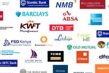 Swift Codes of All Banks in South Africa
